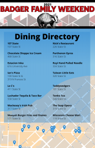 dining directory